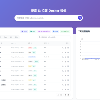 docker-hub加速，让你的docker镜像加速不再失联