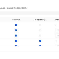 绿联为啥不能像飞牛那样给每个用户在每个存储空间里都创建个人文件夹呢？