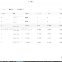 零token! 本地部署3B小模型，对接微信openclaw，实现一句话追剧
