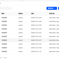 关于硬盘休眠的问题！！！！