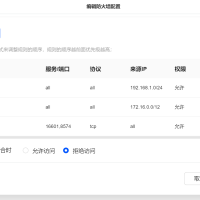 IPv6公网全开太裸奔？教你用绿联防火墙+Lucky打造安全门